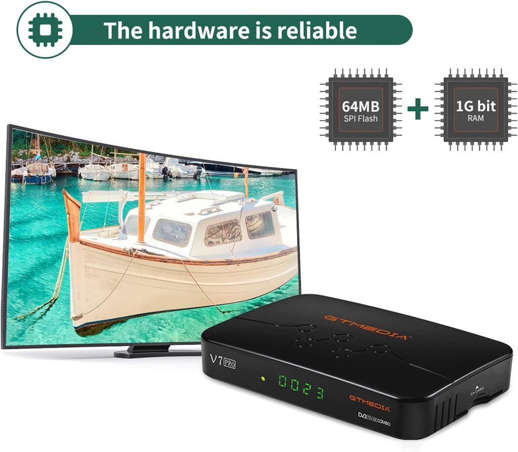 1080p Digital Satellite TV Receiver Pack of 2 Y25416