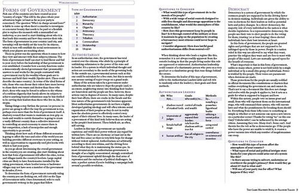 300+ Unique Roll Tables for 5th Edition RPG Adventures E852872