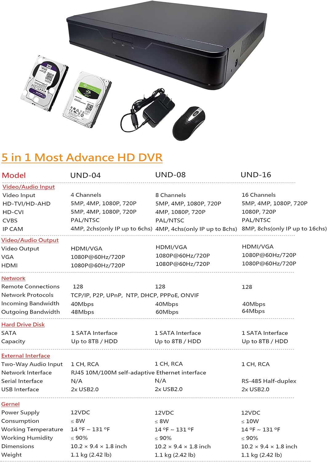 16CH Security System Hybrid DVR/NVR with 2TB HDD E8621