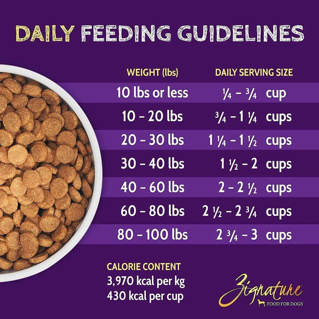 Pork Dry Dog Food L8589